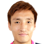 Player picture of Kim Bongjin