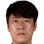 Player picture of Kim Eunjung