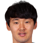 Player picture of Cho Donggeon