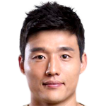 Player picture of Kim Keunbae