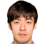 Player picture of Ha Taegoon