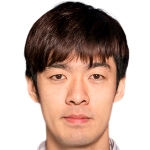 player picture of Ha Taegoon