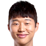 Player picture of Lim Chaimin