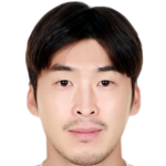 Player picture of Yu Sanghun