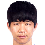 Player picture of Ku Jaryong
