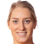 Player picture of Malin Winberg