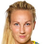 Player picture of Emma Lund