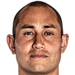 Player picture of Luis Robles