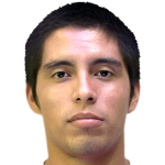 Player picture of Jordán Santacruz