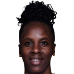 Player picture of Kennya Cordner