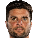 Player picture of Sal Zizzo