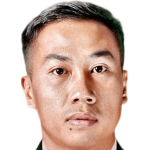 Player picture of Vũ Quang Nam