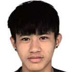 Player picture of Lin Chih-hsuan