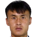 Player picture of Kim Nam Il