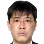 Player picture of Ju Song Il