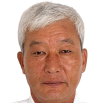 coach picture of Kim Shinhwan