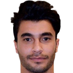Player picture of Mohammad Al Razem