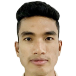 Player picture of Sushanto Tripura