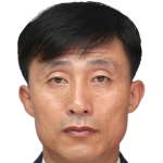 Player picture of Sin Yong Nam