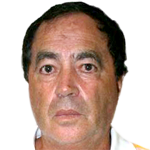 Player picture of Hugo Hernández
