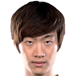 Player picture of Kim Sangmoon