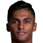 Player picture of Arshad Shamim