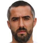 player picture of R. Mendes Ribeiro