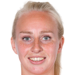 Player picture of Inessa Kaagman