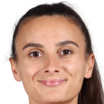Player picture of روزيلا أيان