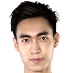 Player picture of Đỗ Duy Khánh