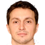 Player picture of Ardian Gashi