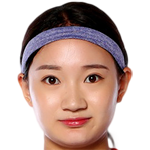 Player picture of Yang Qian