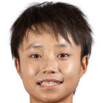 Player picture of Zhang Linyan