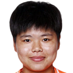 player picture of Li Yinghua
