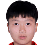 Player picture of Wang Xuan