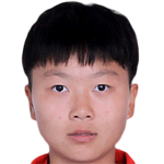 player picture of Wang Xuan