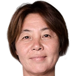 coach picture of Gao Hong