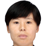 Player picture of Pong Song Ae