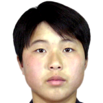 Player picture of Kim Yun Ok