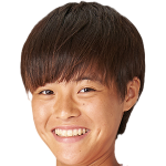 player picture of I. Nagae