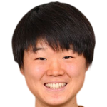 Player picture of Sara Itō