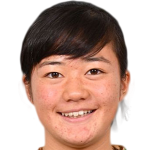 player picture of W. Gotō