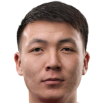 player picture of B. Talantbekov