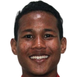Player picture of Bagas Kaffa