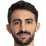 Player picture of جيم كاراكان