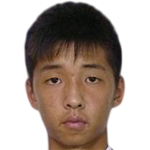 player picture of Ha Il Phyong