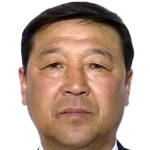 coach picture of Pak Jong Chol