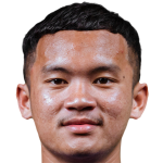 Player picture of Chou Sinti