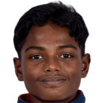 player picture of Ahmed Raslaan Hameed
