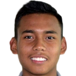 Player picture of Harith Haiqal